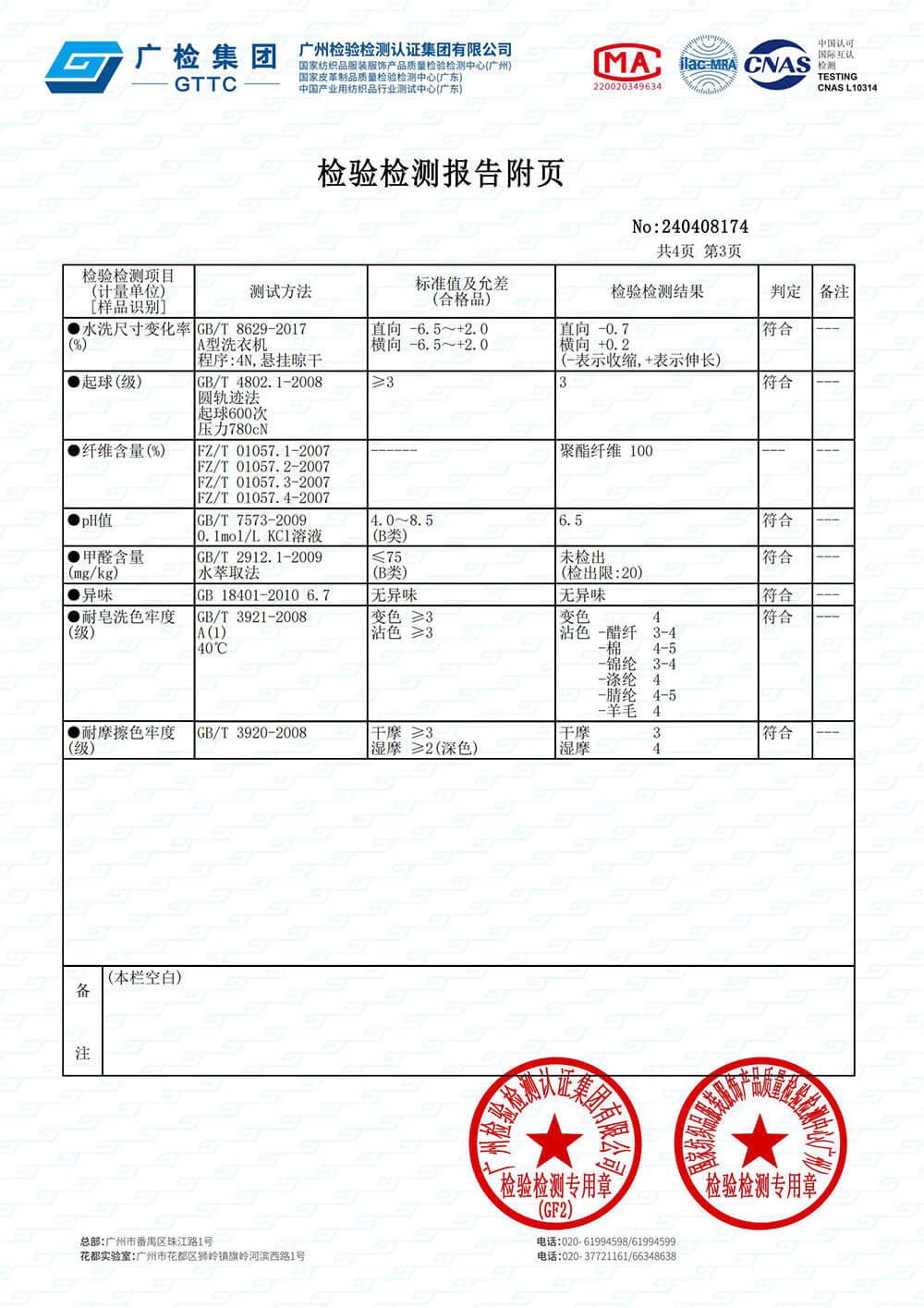 fabric testing report 06